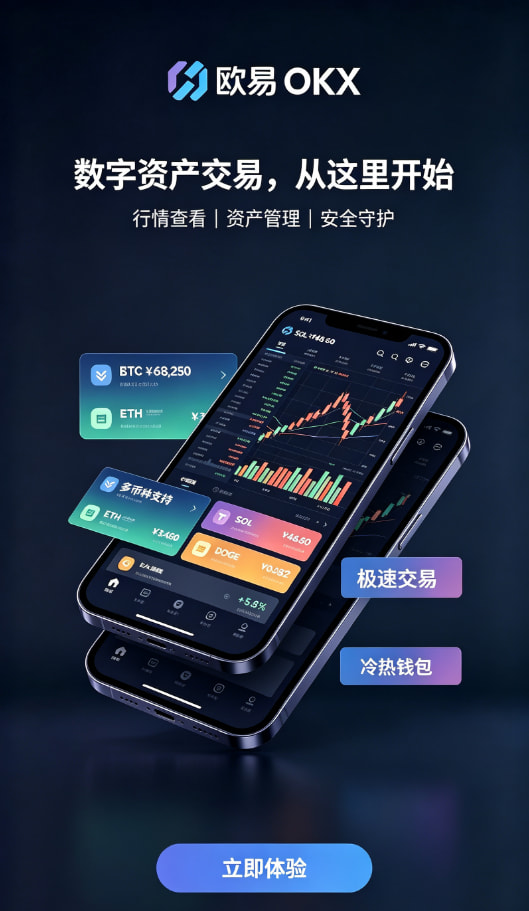 欧交易所app下载交易功能演示